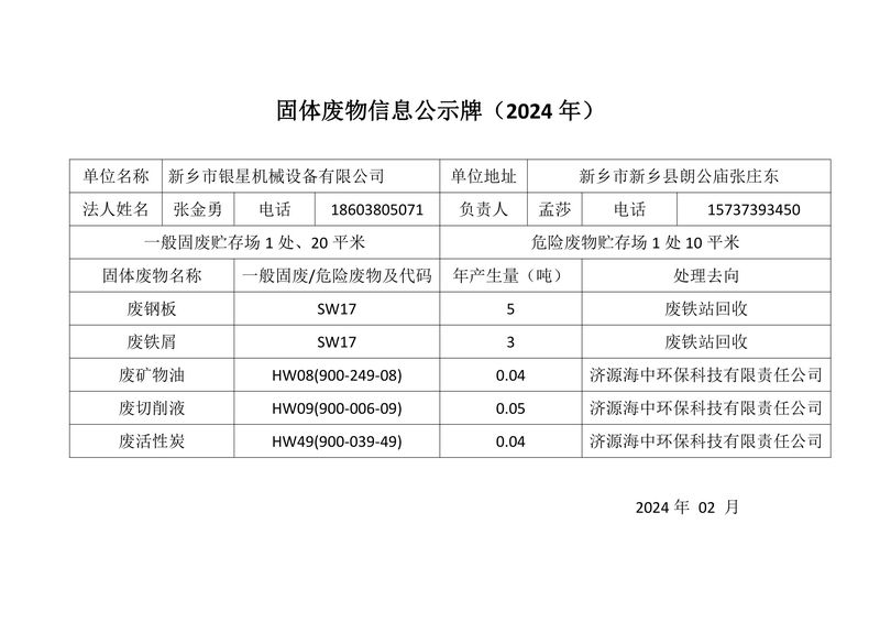 固體廢物信息公示牌 (2024 年)